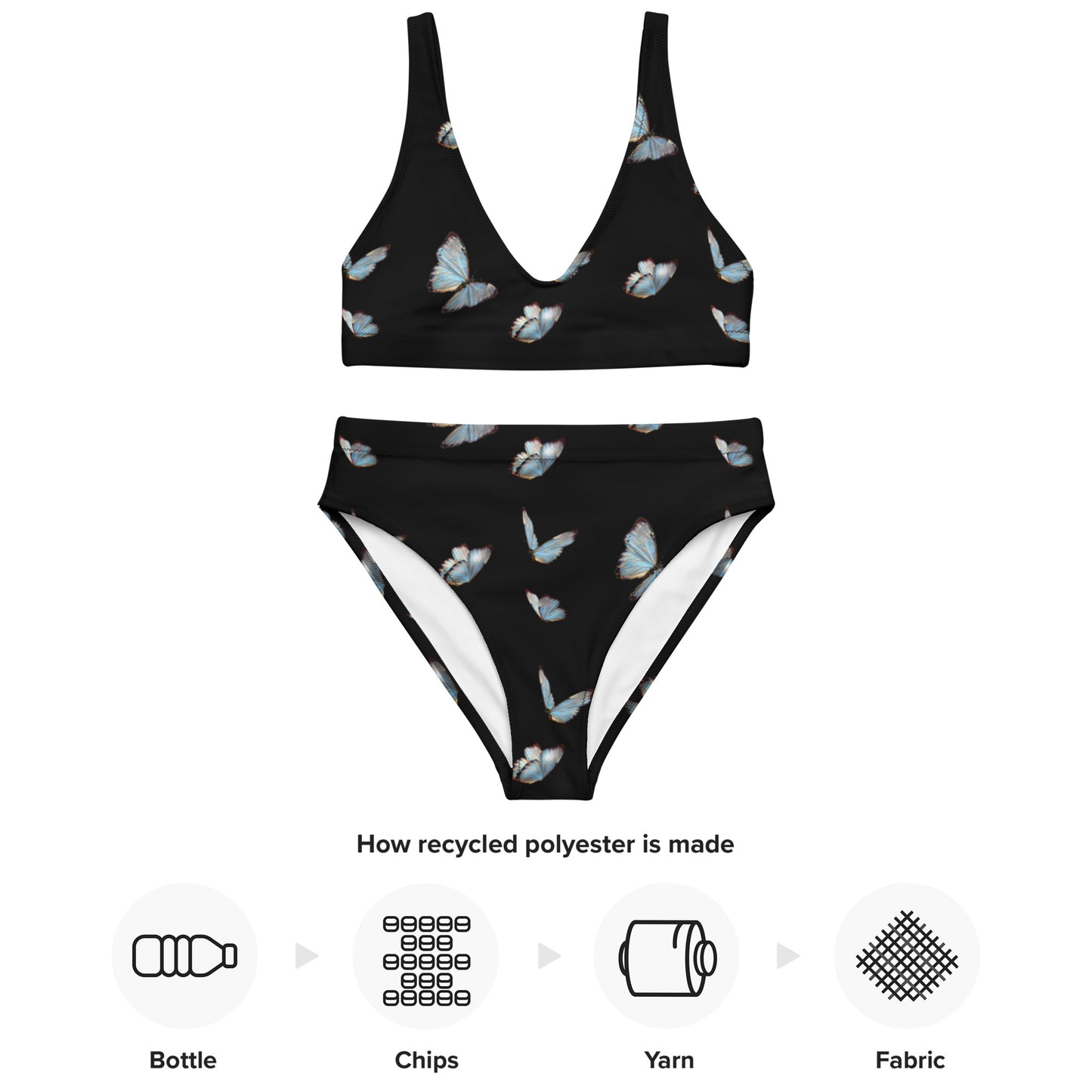 The Wish You Were Here Recycled High-Waisted Bikini